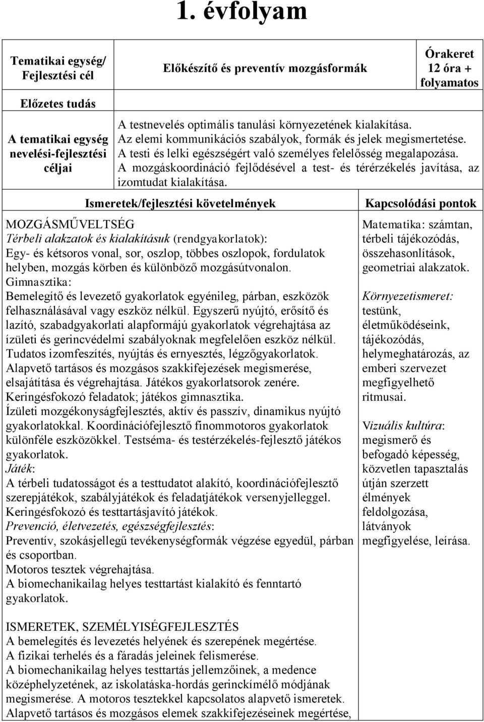 Térbeli alakzatok és kialakításuk (rendgyakorlatok): Egy- és kétsoros vonal, sor, oszlop, többes oszlopok, fordulatok helyben, mozgás körben és különböző mozgásútvonalon.