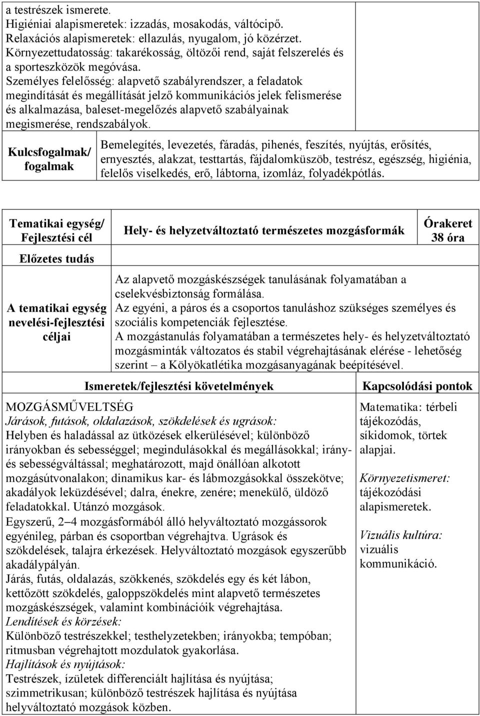 Személyes felelősség: alapvető szabályrendszer, a feladatok megindítását és megállítását jelző kommunikációs jelek felismerése és alkalmazása, baleset-megelőzés alapvető szabályainak megismerése,