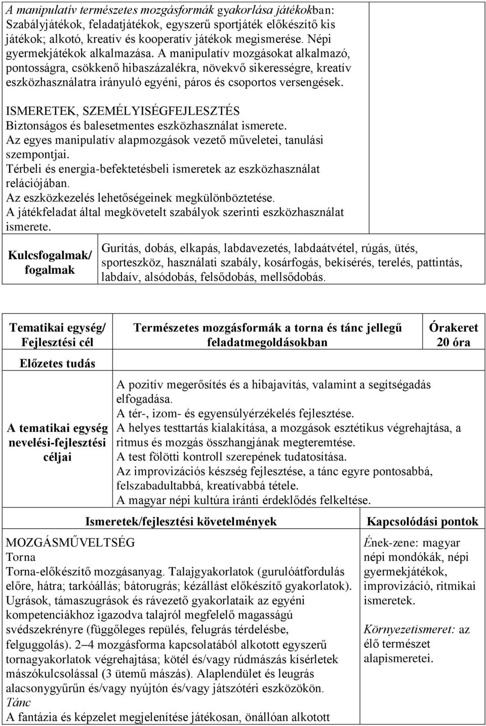 A manipulatív mozgásokat alkalmazó, pontosságra, csökkenő hibaszázalékra, növekvő sikerességre, kreatív eszközhasználatra irányuló egyéni, páros és csoportos versengések.