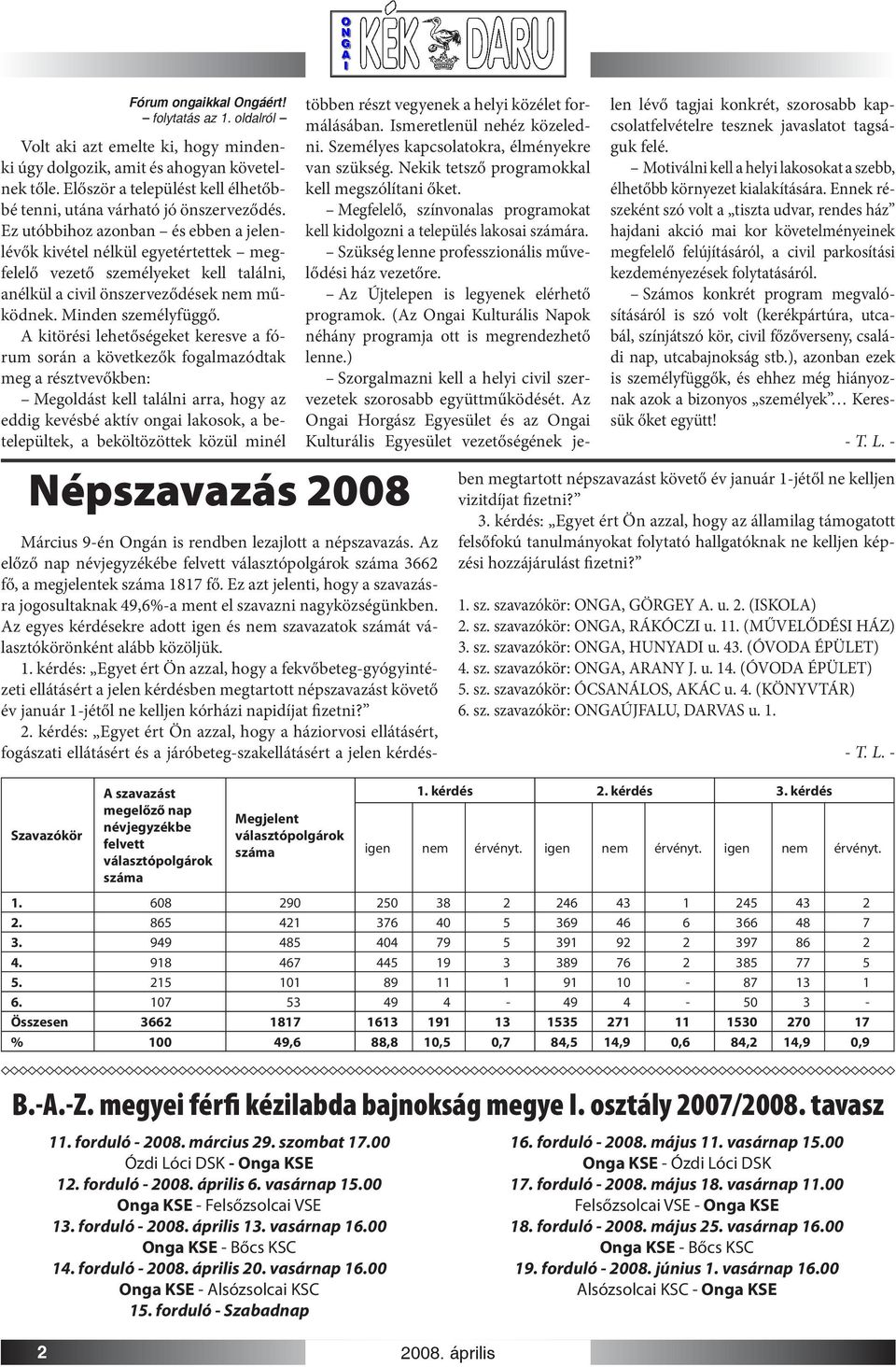 Ez utóbbihoz azonban és ebben a jelenlévők kivétel nélkül egyetértettek megfelelő vezető személyeket kell találni, anélkül a civil önszerveződések nem működnek. Minden személyfüggő.