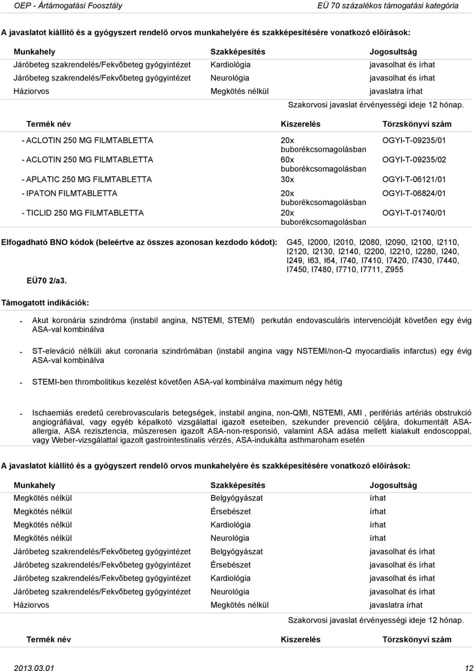 250 MG FILMTABLETTA 20x OGYIT06824/01 OGYIT01740/01 G45, I2000, I2010, I2080, I2090, I2100, I2110, I2120, I2130, I2140, I2200, I2210, I2280, I240, I249, I63, I64, I740, I7410, I7420, I7430, I7440,