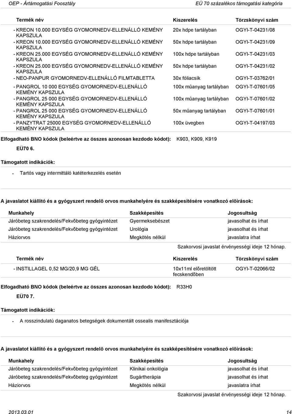 000 EGYSÉG GYOMORNEDVELLENÁLLÓ KEMÉNY 50x hdpe tartályban OGYIT04231/02 KAPSZULA NEOPANPUR GYOMORNEDVELLENÁLLÓ FILMTABLETTA 30x fóliacsík OGYIT03762/01 PANGROL 10 000 EGYSÉG GYOMORNEDVELLENÁLLÓ