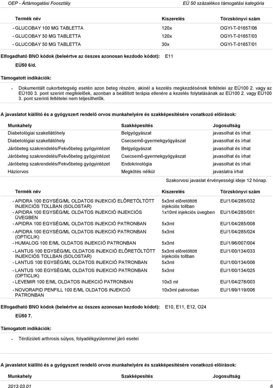 pont szerint megfelelõek, azonban a beállított terápia ellenére a kezelés folytatásának az EÜ100 2. vagy EÜ100 3. pont szerinti feltételei nem teljesíthetõk.