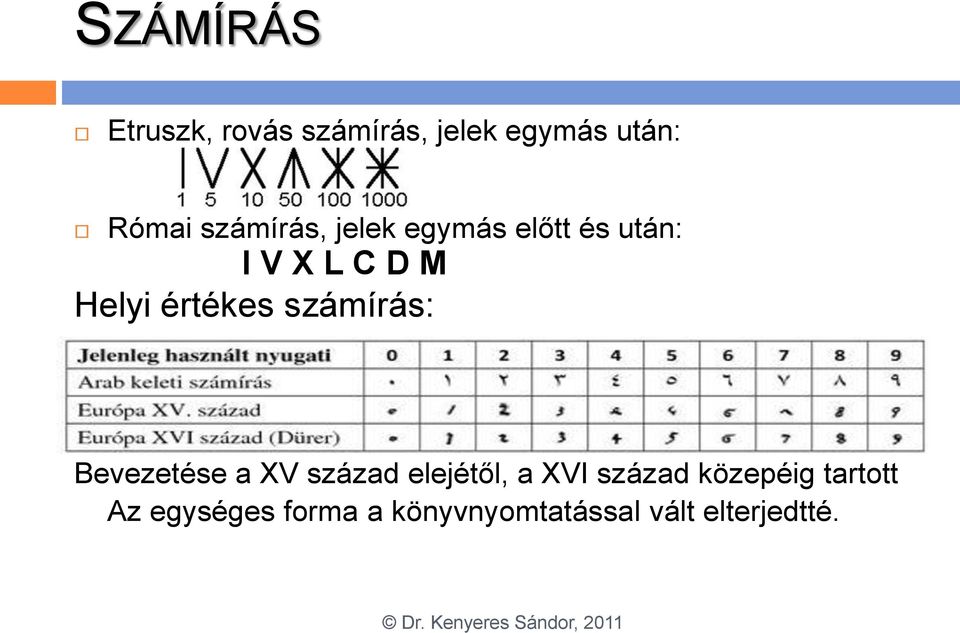 értékes számírás: Bevezetése a XV század elejétől, a XVI század