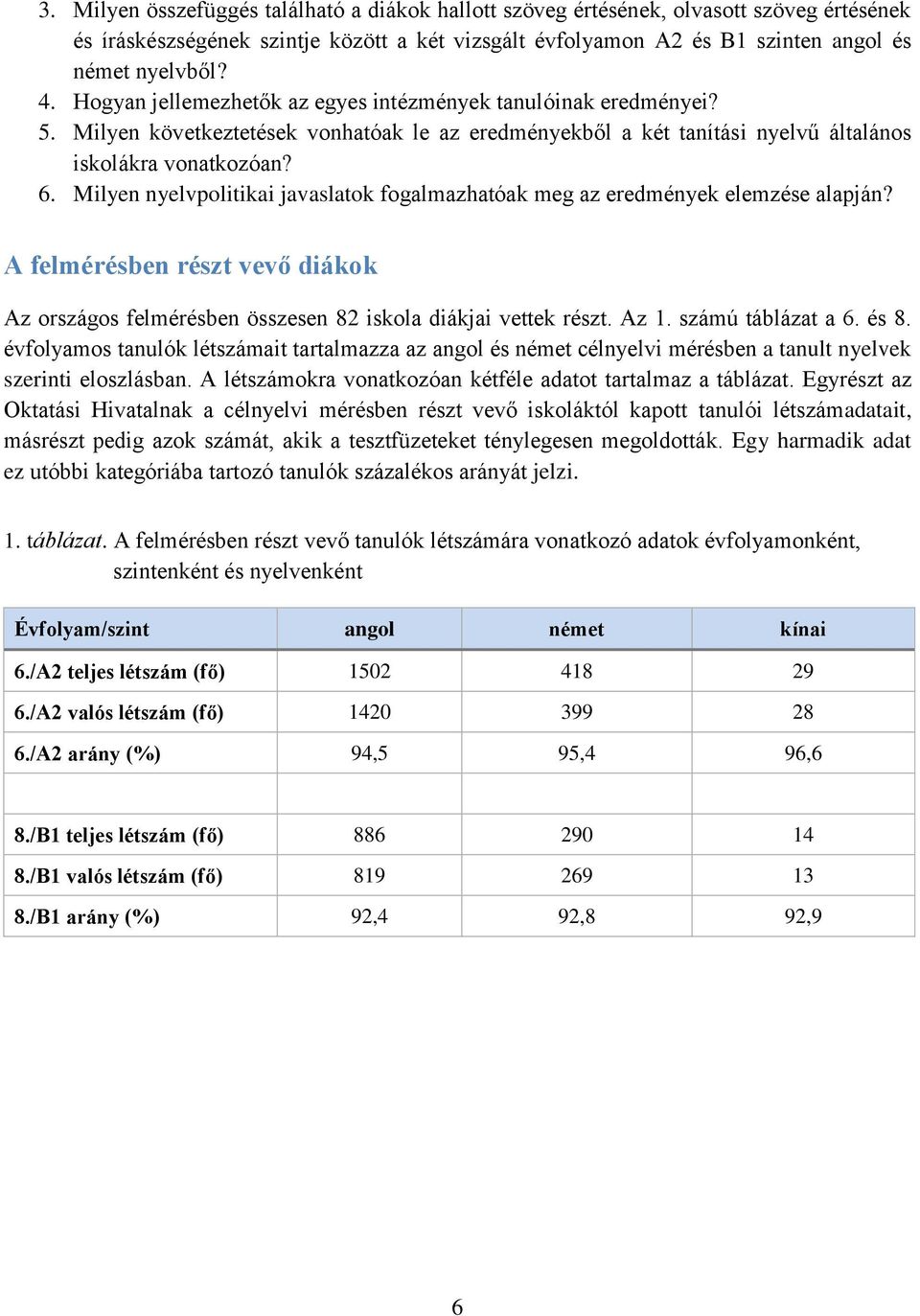 Milyen nyelvpolitikai javaslatok fogalmazhatóak meg az eredmények elemzése alapján? A felmérésben részt vevő diákok Az felmérésben összesen 82 iskola diákjai vettek részt. Az 1. számú táblázat a 6.