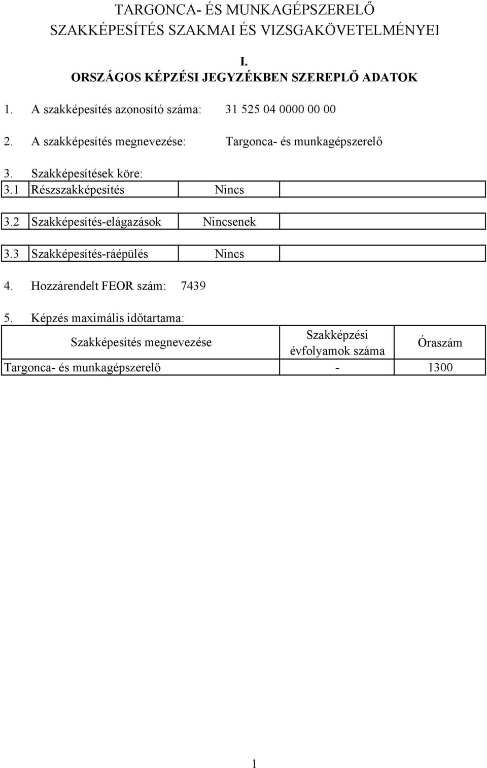 2 Szakképesítés-elágazások 3.3 Szakképesítés-ráépülés 4. Hozzárendelt FEOR szám: Nincs Nincsenek Nincs 7439 5.