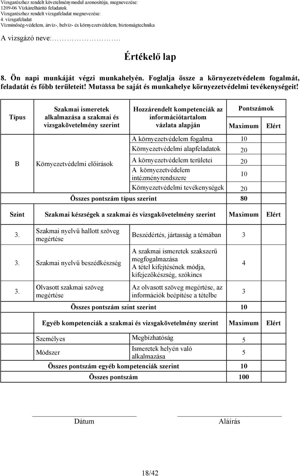 Típus B Szakmai ismeretek alkalmazása a szakmai és vizsgakövetelmény szerint Környezetvédelmi előírások Hozzárendelt kompetenciák az információtartalom vázlata alapján Pontszámok Maximum A