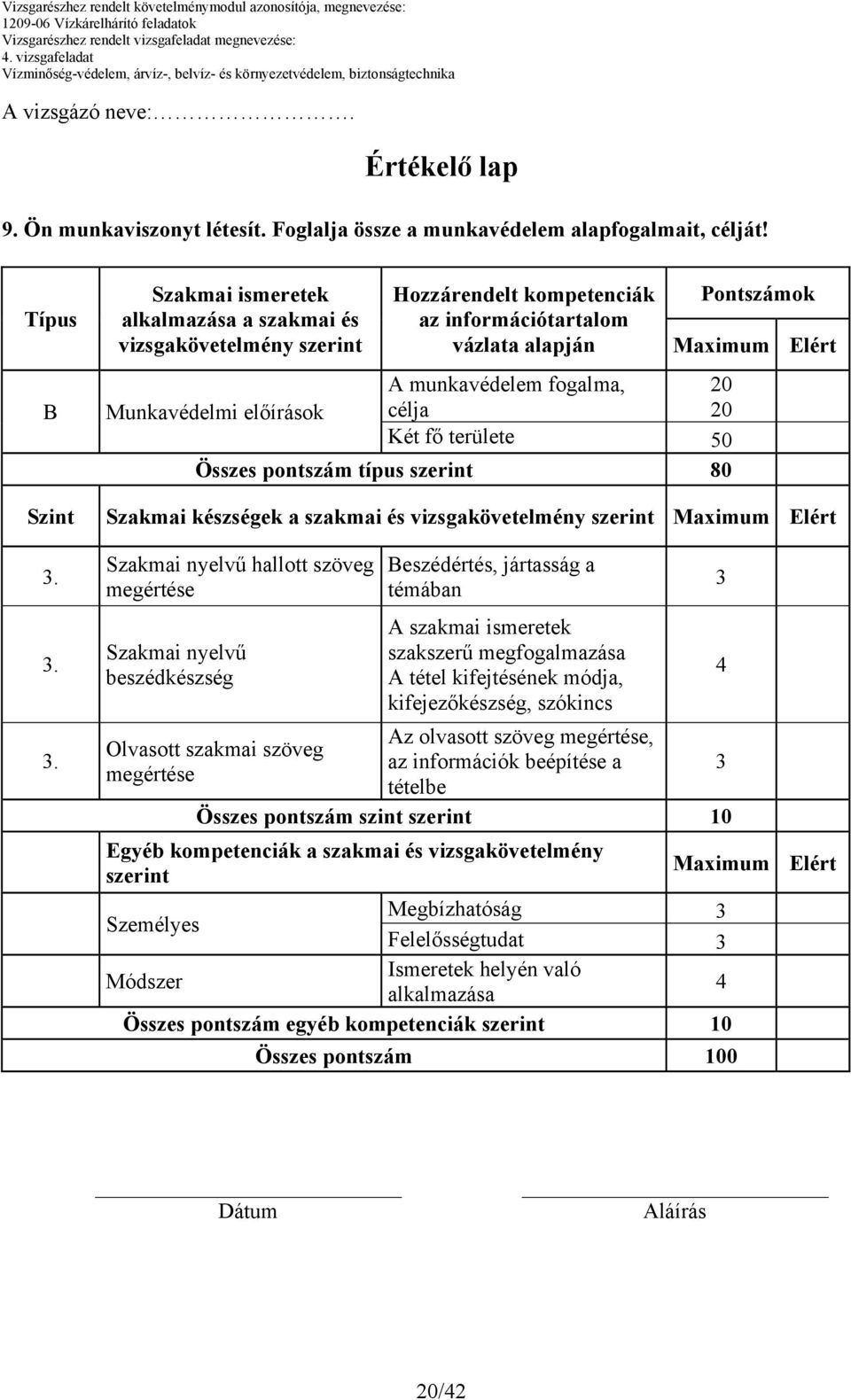 Két fő területe 50 Összes pontszám típus szerint 80 Pontszámok Szakmai készségek a szakmai és vizsgakövetelmény szerint Szakmai nyelvű hallott szöveg Szakmai nyelvű beszédkészség Olvasott szakmai