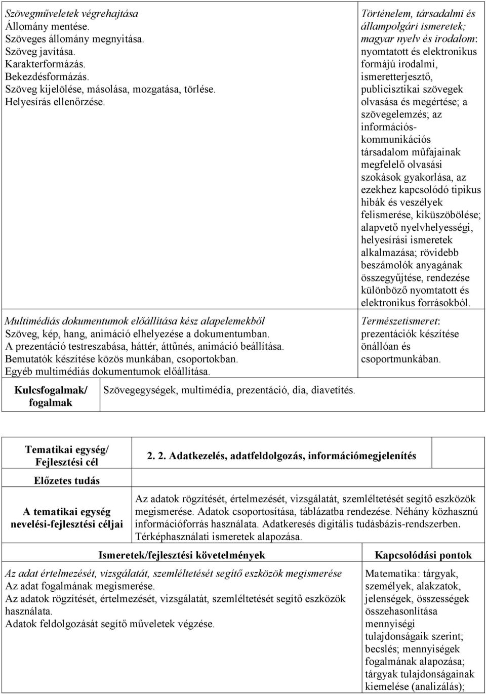 A prezentáció testreszabása, háttér, áttűnés, animáció beállítása. Bemutatók készítése közös munkában, csoportokban. Egyéb multimédiás dokumentumok előállítása.