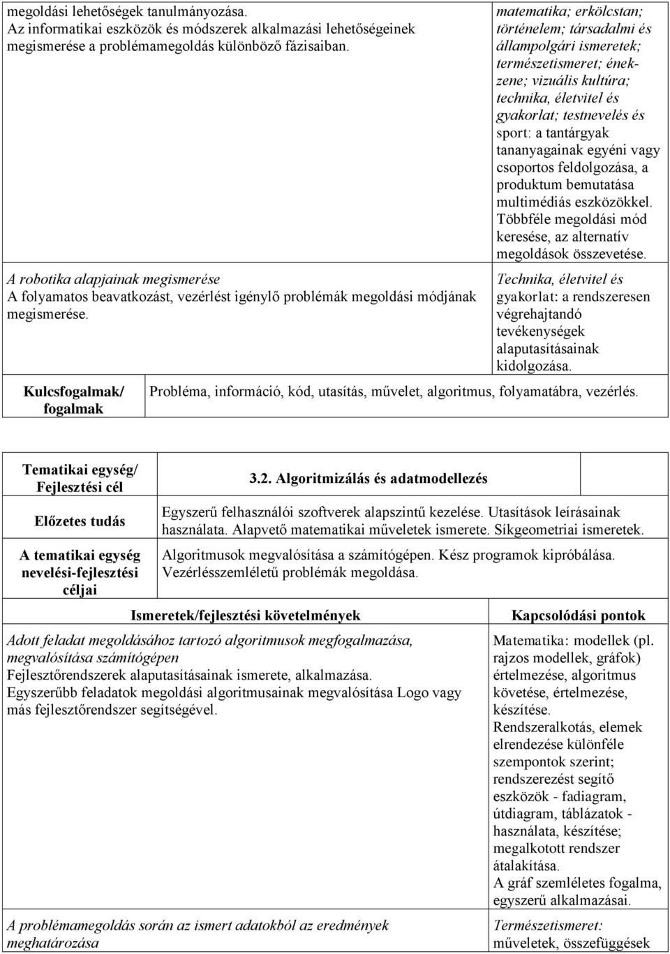 fogalmak matematika; erkölcstan; történelem; társadalmi és állampolgári ismeretek; természetismeret; énekzene; vizuális kultúra; technika, életvitel és gyakorlat; testnevelés és sport: a tantárgyak