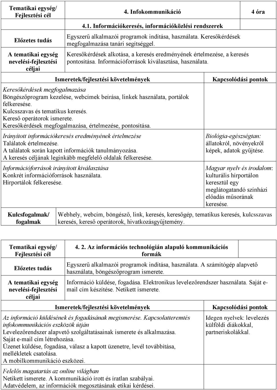 Keresőkérdések megfogalmazása Böngészőprogram kezelése, webcímek beírása, linkek használata, portálok felkeresése. Kulcsszavas és tematikus keresés. Kereső operátorok ismerete.