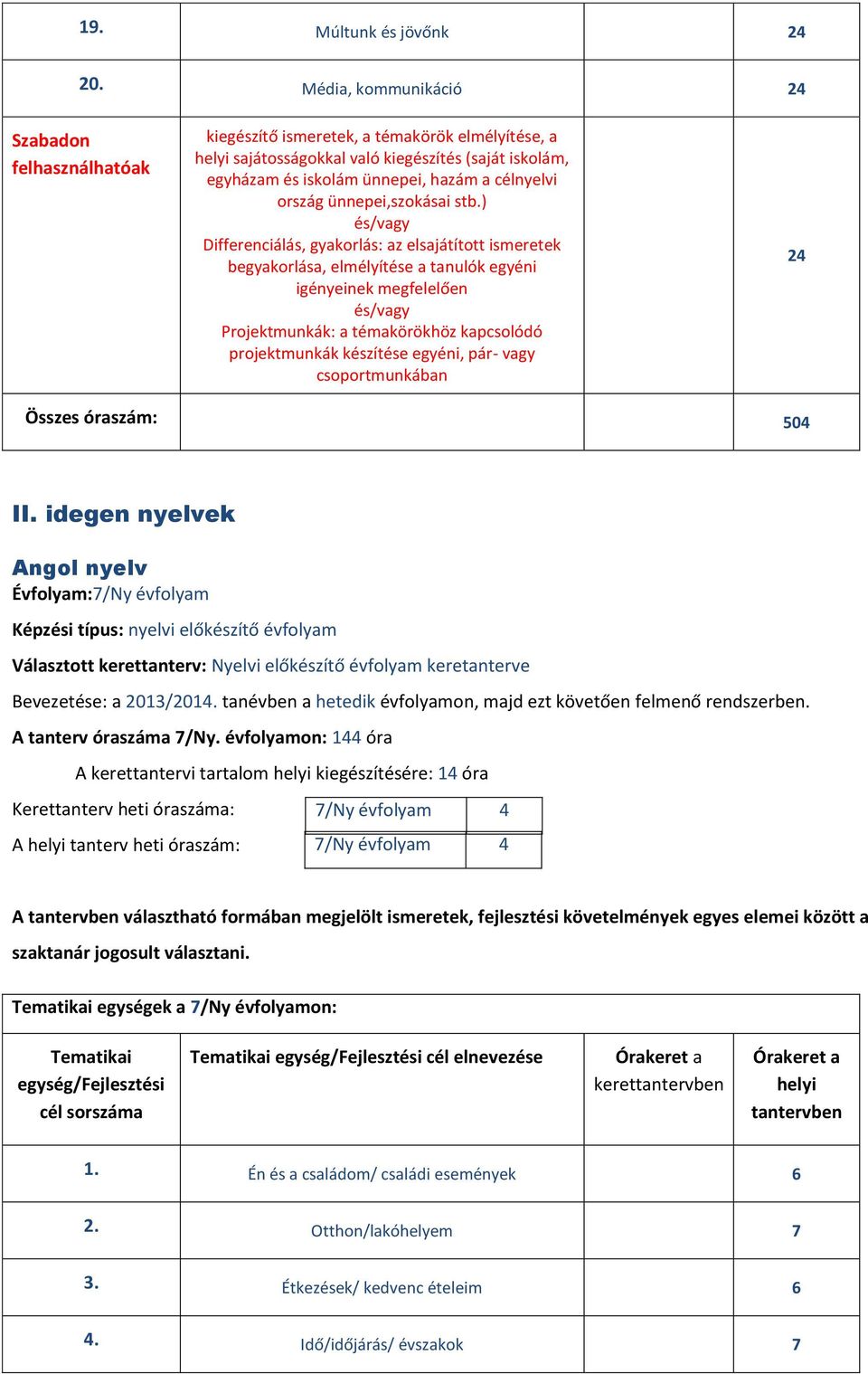 ország ünnepei,szokásai stb.