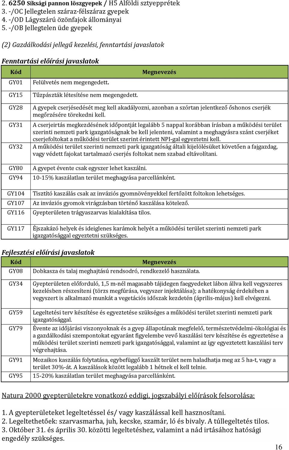 Megnevezés GY15 Tűzpászták létesítése nem megengedett. GY28 A gyepek cserjésedését meg kell akadályozni, azonban a szórtan jelentkező őshonos cserjék megőrzésére törekedni kell.