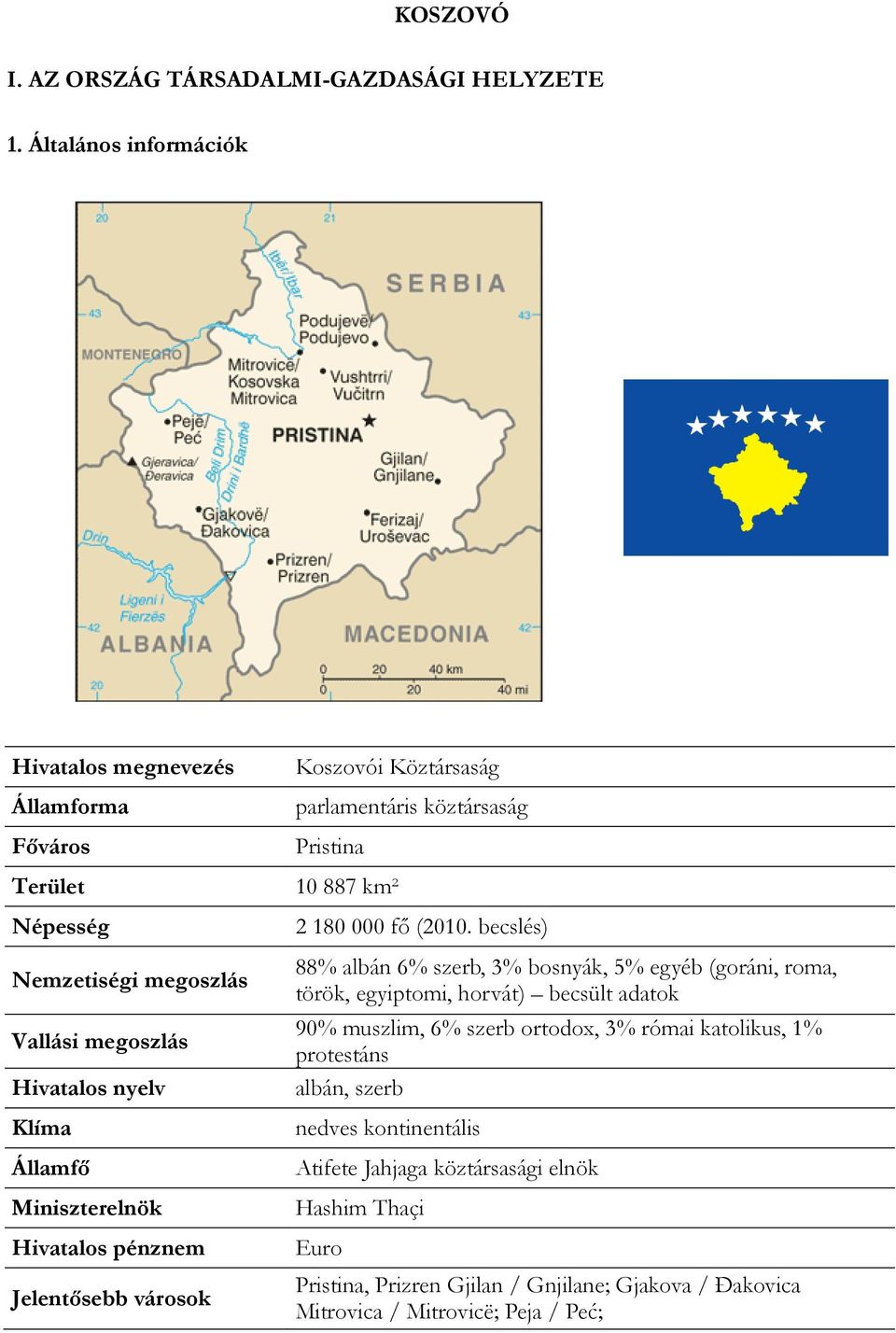 Hivatalos pénznem Jelentősebb városok Koszovói Köztársaság parlamentáris köztársaság Pristina 10 887 km² 2 180 000 fő (2010.