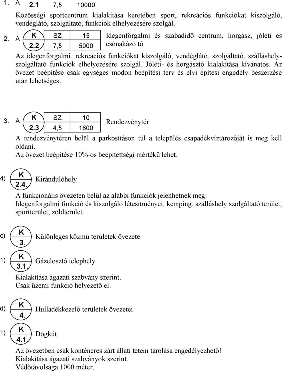 elhelyezésére szolgál. Jóléti- és horgásztó kialakítása kívánatos. Az övezet beépítése csak egységes módon beépítési terv és elvi építési engedély beszerzése után lehetséges. 3.