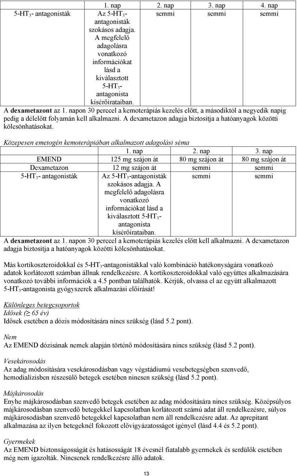 napon 30 perccel a kemoterápiás kezelés előtt, a másodiktól a negyedik napig pedig a délelőtt folyamán kell alkalmazni. A dexametazon adagja biztosítja a hatóanyagok közötti kölcsönhatásokat.