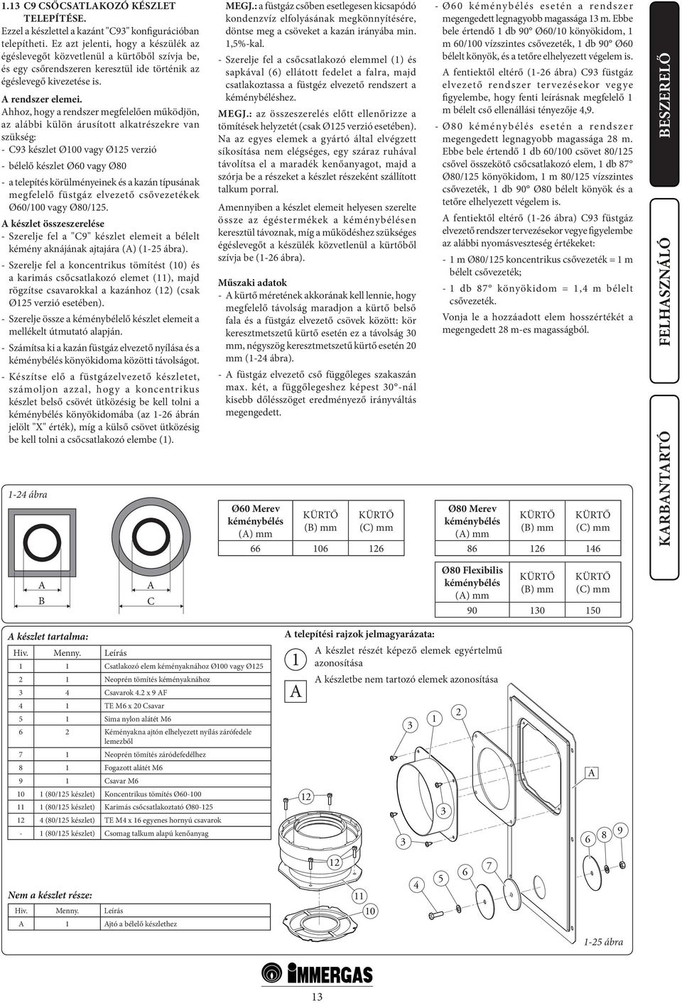 Ahhoz, hogy a rendszer megfelelően működjön, az alábbi külön árusított alkatrészekre van szükség: - C93 készlet Ø100 vagy Ø125 verzió - bélelő készlet Ø60 vagy Ø80 - a telepítés körülményeinek és a