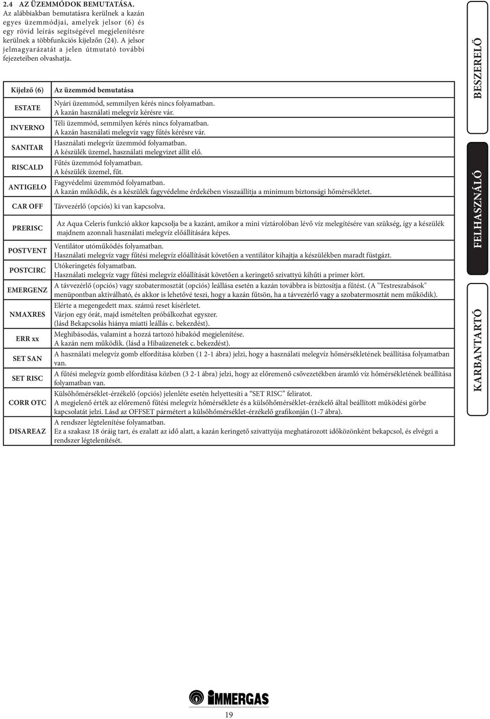 Kijelző (6) ESTATE INVERNO SANITAR RISCALD ANTIGELO CAR OFF PRERISC POSTVENT POSTCIRC EMERGENZ NMAXRES ERR xx SET SAN SET RISC CORR OTC DISAREAZ Az üzemmód bemutatása Nyári üzemmód, semmilyen kérés