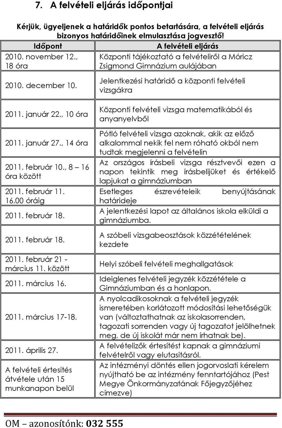 február 11. 16.00 óráig 2011. február 18. 2011. február 18. 2011. február 21 - március 11. között 2011. március 16. 2011. március 17-18. 2011. április 27.