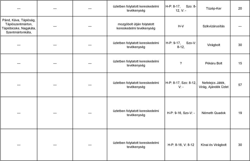 9-17, 8-12, Szo-V: Virágbolt 30?