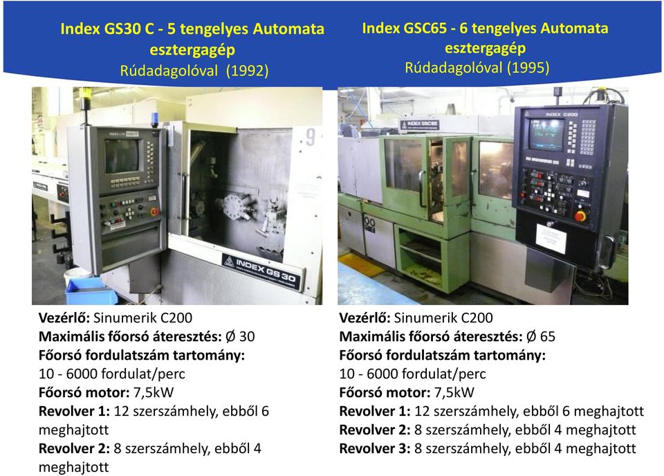 Revolver 2: 8 szerszámhely, ebből 4 meghajtott Vezérlő: SinumerikC200 Maximális főorsó áteresztés: Ø 65 Főorsó fordulatszám tartomány: 10-6000 fordulat/perc