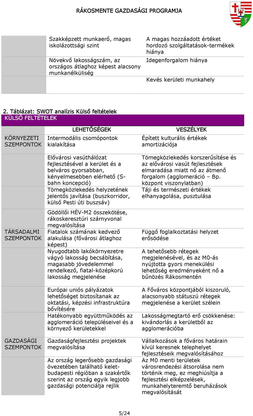 Táblázat: SWOT analízis Külső feltételek KÜLSŐ FELTÉTELEK KÖRNYEZETI SZEMPONTOK TÁRSADALMI SZEMPONTOK GAZDASÁGI SZEMPONTOK LEHETŐSÉGEK Intermodális csomópontok kialakítása Elővárosi vasúthálózat