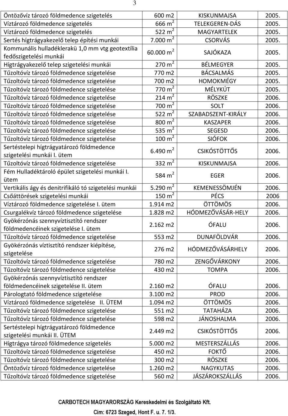 Hígtrágyakezelő telep szigetelési 270 m 2 BÉLMEGYER 2005. Tűzoltóvíz tározó földmedence 770 m2 BÁCSALMÁS 2005. Tűzoltóvíz tározó földmedence 700 m2 HOMOKMÉGY 2005.