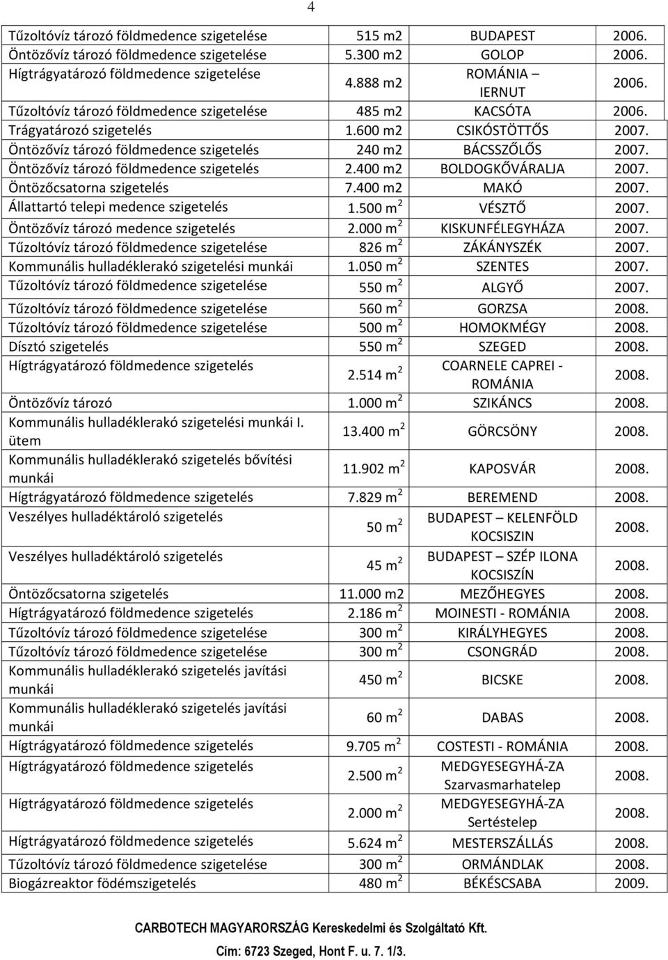 Öntözővíz tározó földmedence szigetelés 2.400 m2 BOLDOGKŐVÁRALJA 2007. Öntözőcsatorna szigetelés 7.400 m2 MAKÓ 2007. Állattartó telepi medence szigetelés 1.500 m 2 VÉSZTŐ 2007.