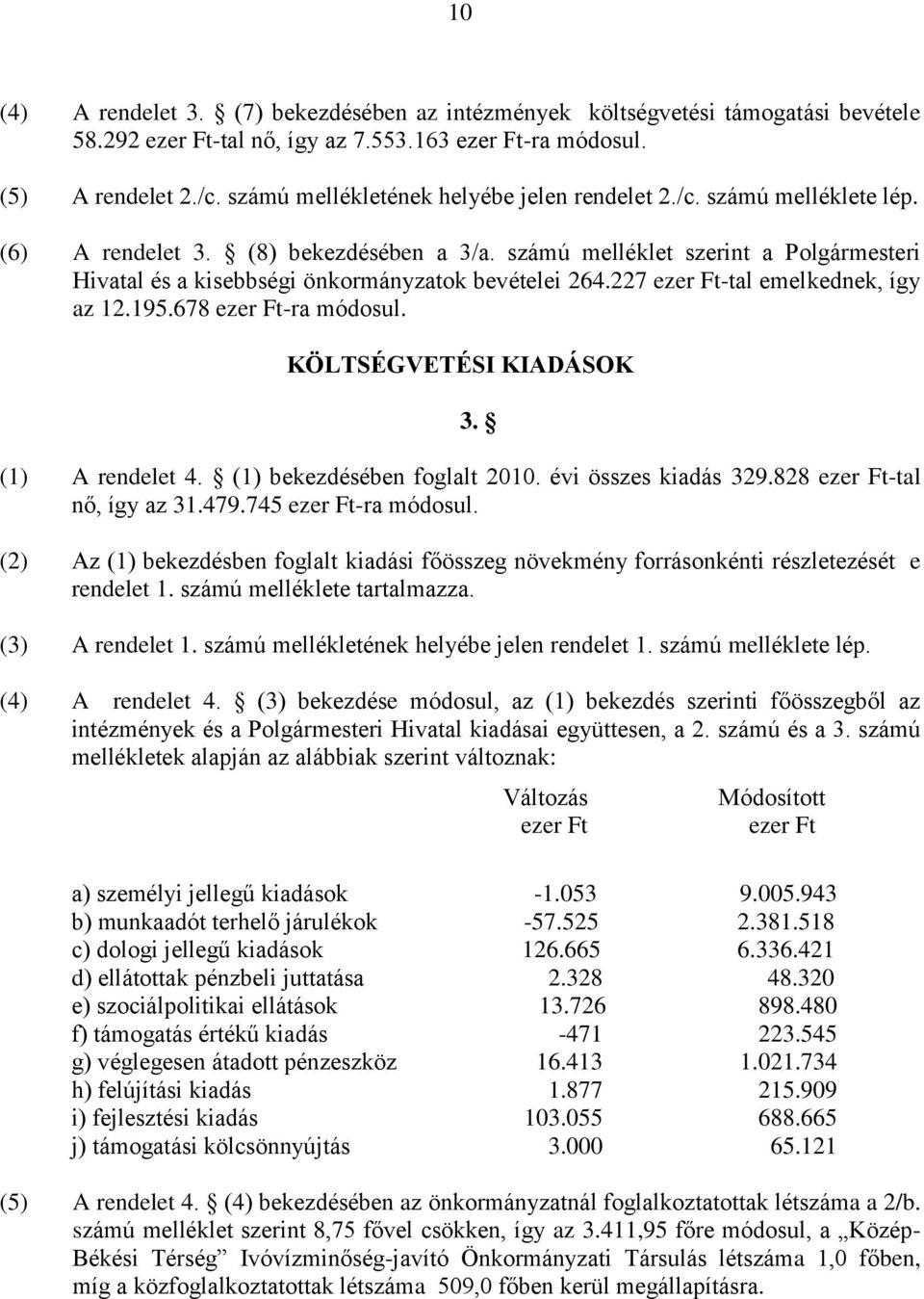 számú melléklet szerint a Polgármesteri Hivatal és a kisebbségi önkormányzatok bevételei 264.227 ezer Ft-tal emelkednek, így az 12.195.678 ezer Ft-ra módosul. KÖLTSÉGVETÉSI KIADÁSOK 3.