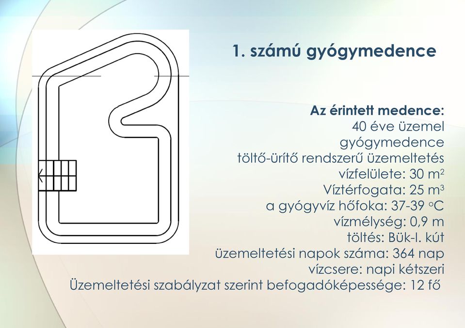 gyógyvíz hőfoka: 37-39 oc vízmélység: 0,9 m töltés: Bük-I.