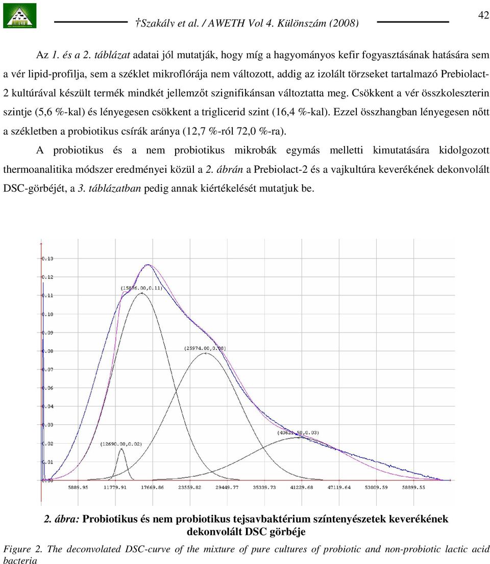 Prebiolact- 2 kultúrával készült termék mindkét jellemzıt szignifikánsan változtatta meg. Csökkent a vér összkoleszterin szintje (5,6 -kal) és lényegesen csökkent a triglicerid szint (16,4 -kal).