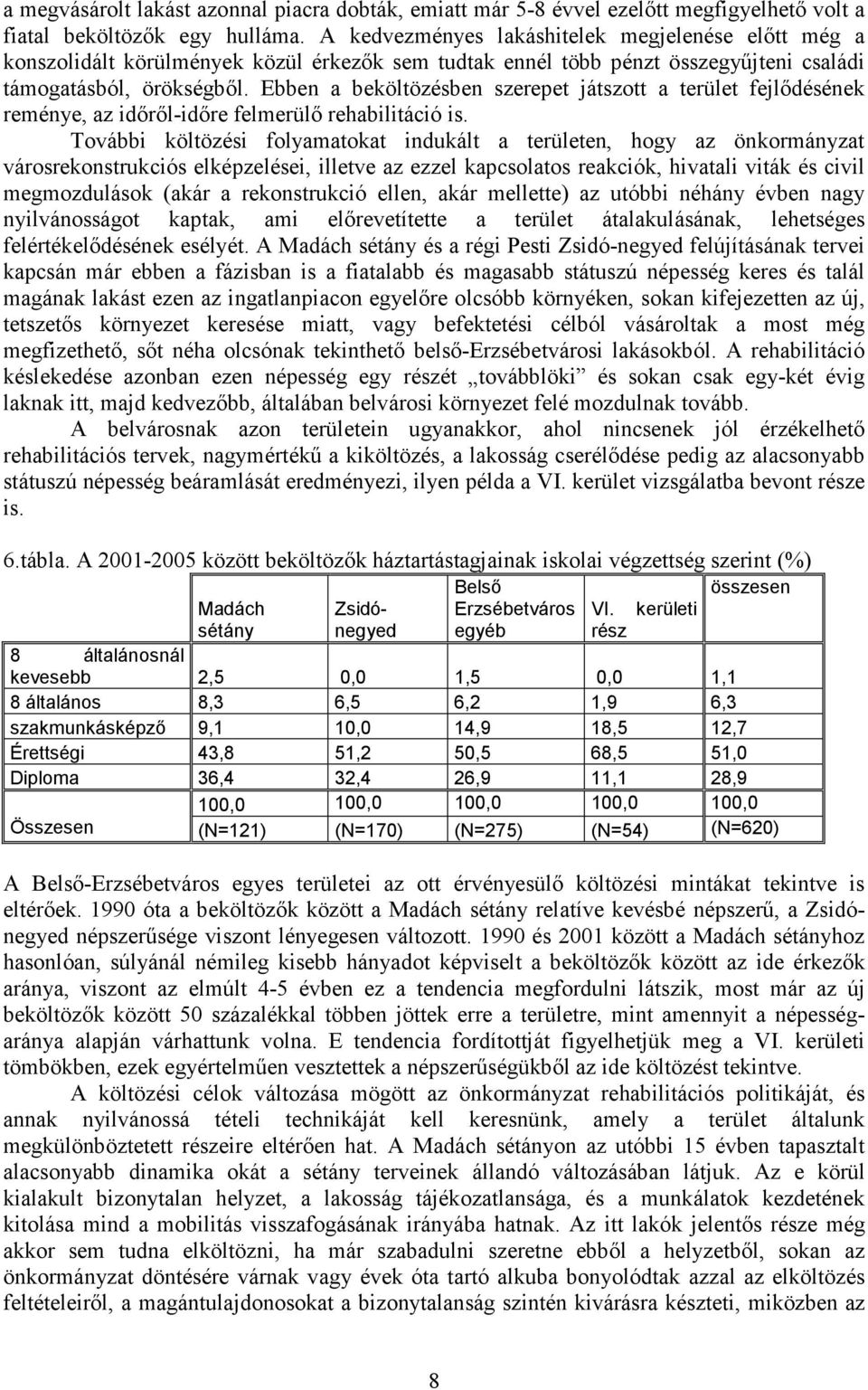 Ebben a beköltözésben szerepet játszott a terület fejlıdésének reménye, az idırıl-idıre felmerülı rehabilitáció is.