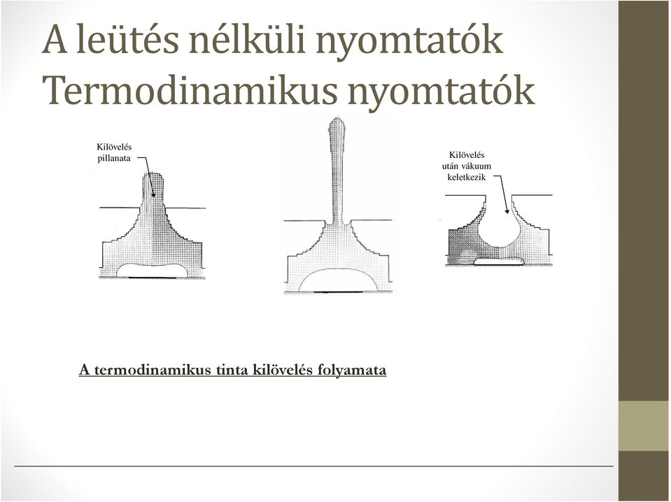 pillanata Kilövelés után vákuum