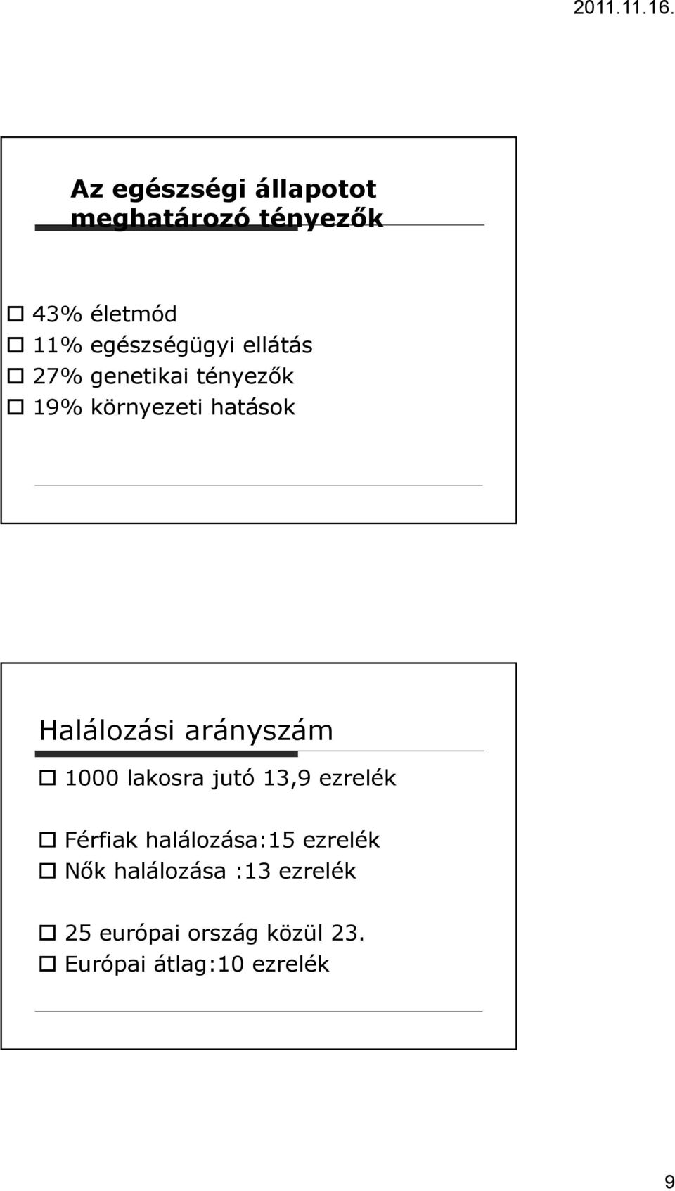 arányszám 1000 lakosra jutó 13,9 ezrelék Férfiak halálozása:15 ezrelék