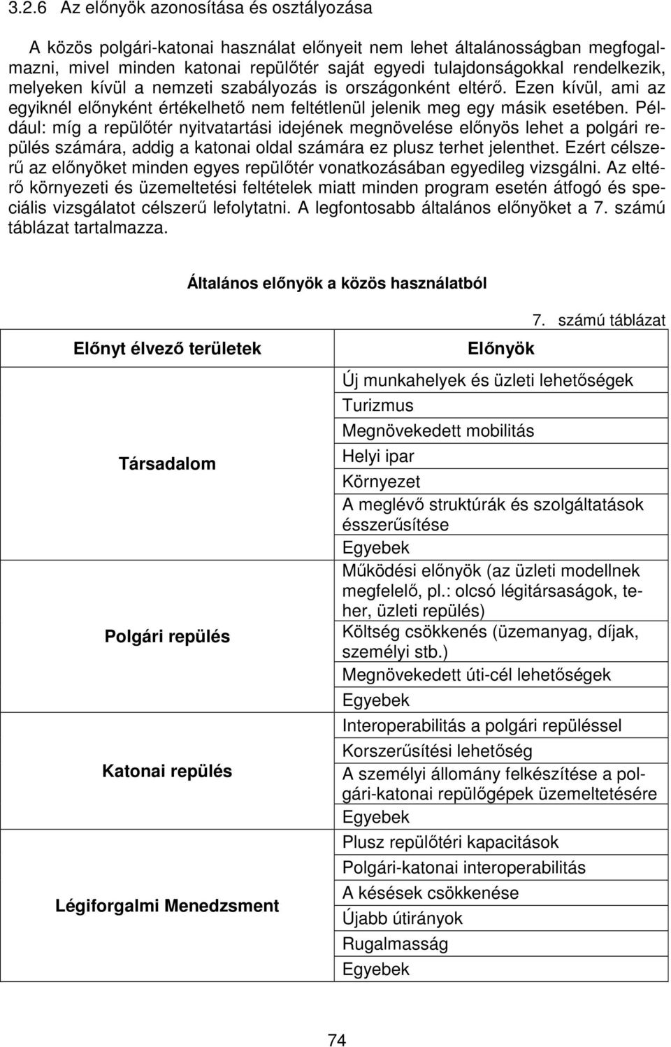 Például: míg a repülőtér nyitvatartási idejének megnövelése előnyös lehet a polgári repülés számára, addig a katonai oldal számára ez plusz terhet jelenthet.