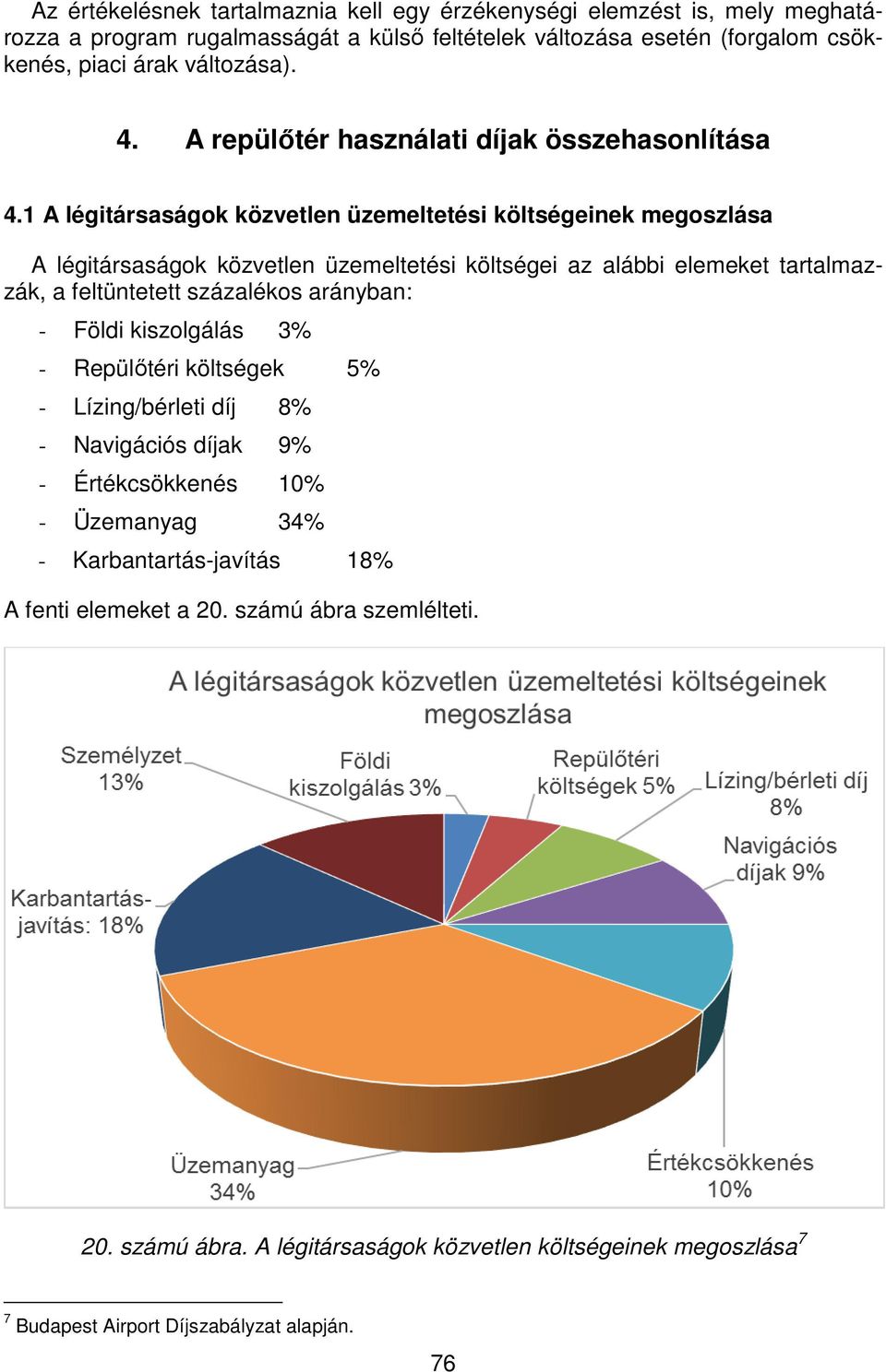 1 A légitársaságok közvetlen üzemeltetési költségeinek megoszlása A légitársaságok közvetlen üzemeltetési költségei az alábbi elemeket tartalmaz- zák, a feltüntetett százalékos arányban: