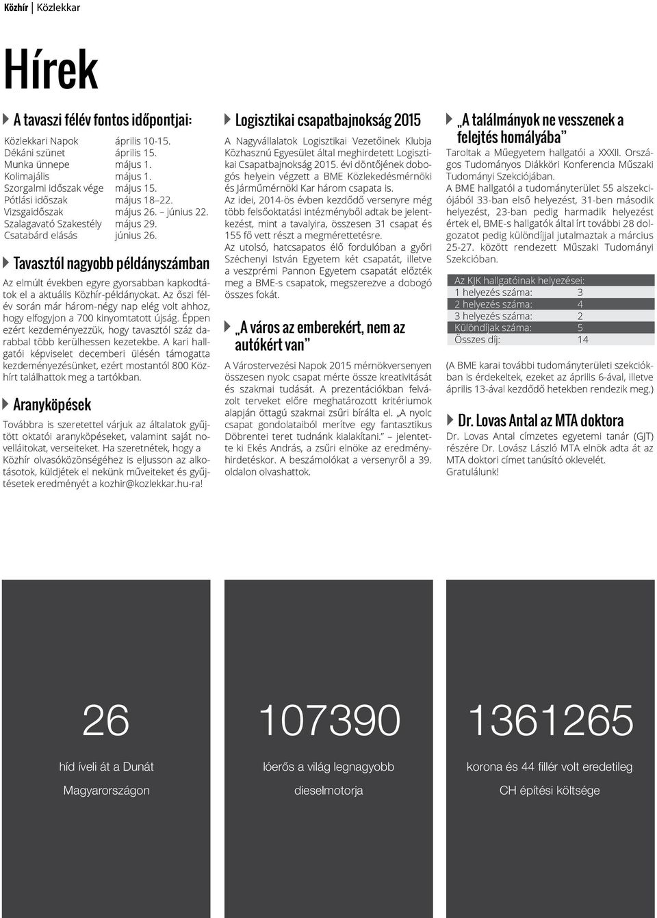 Tavasztól nagyobb példányszámban Az elmúlt években egyre gyorsabban kapkodtátok el a aktuális Közhír-példányokat.