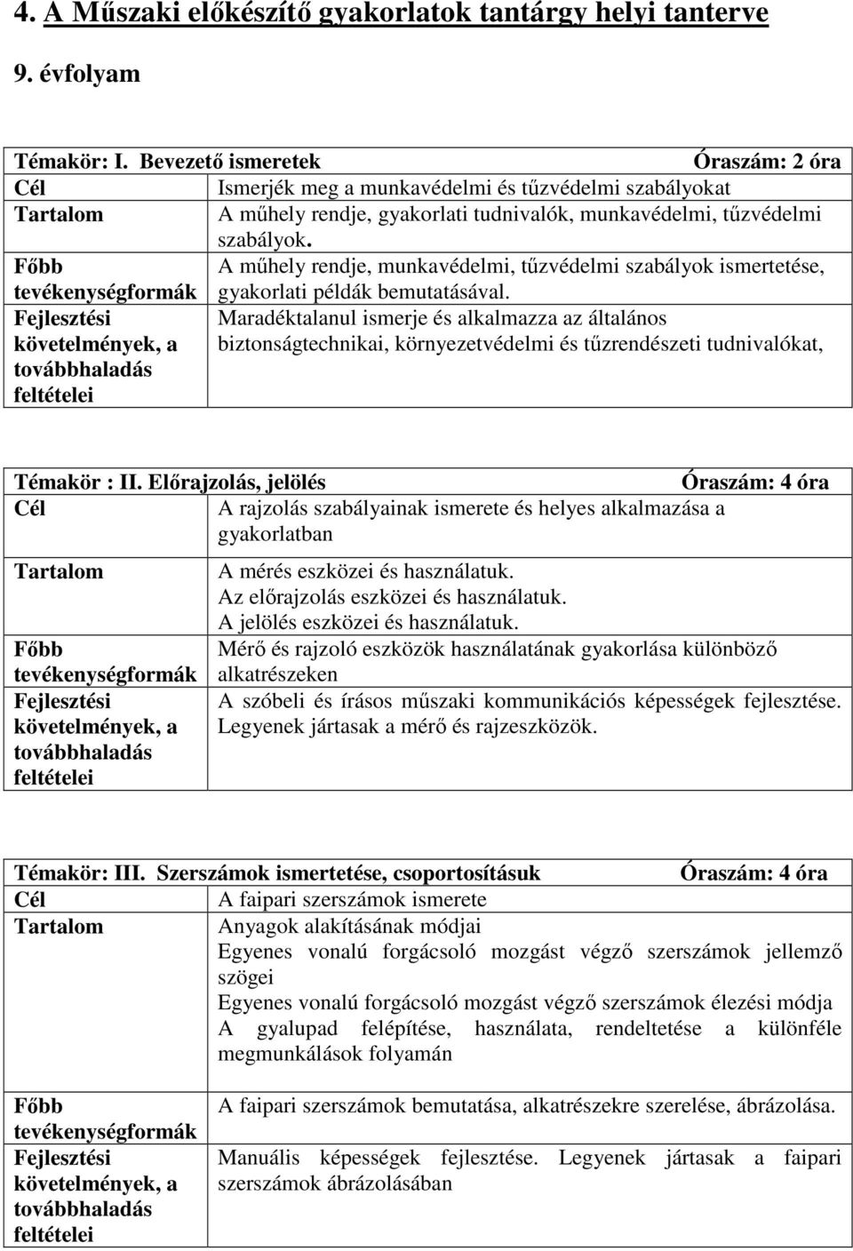 A mőhely rendje, munkavédelmi, tőzvédelmi szabályok ismertetése, gyakorlati példák bemutatásával.