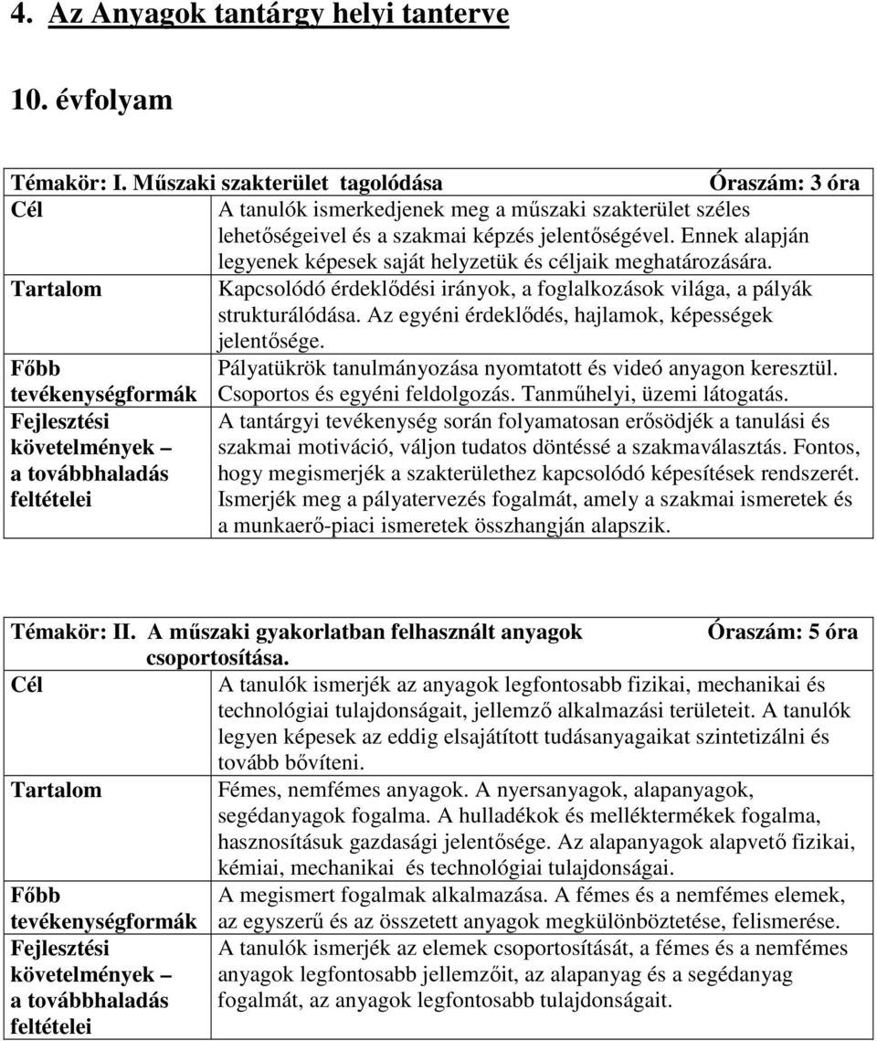 Ennek alapján legyenek képesek saját helyzetük és céljaik meghatározására. Kapcsolódó érdeklıdési irányok, a foglalkozások világa, a pályák strukturálódása.