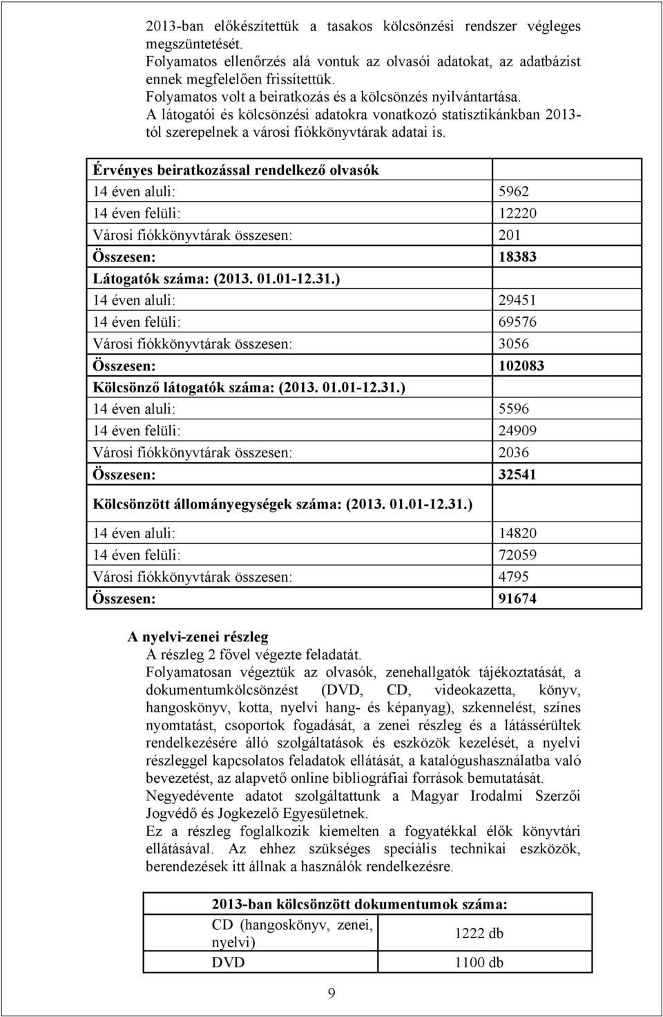 Érvényes beiratkozással rendelkező olvasók 14 éven aluli: 5962 14 éven felüli: 12220 Városi fiókkönyvtárak összesen: 201 Összesen: 18383 Látogatók száma: (2013. 01.01-12.31.