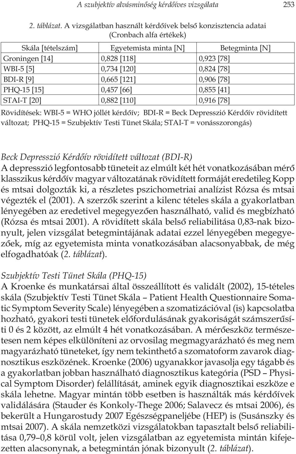 0,824 [78] BDI-R [9] 0,665 [121] 0,906 [78] PHQ-15 [15] 0,457 [66] 0,855 [41] STAI-T [20] 0,882 [110] 0,916 [78] Rövidítések: WBI-5 = WHO jóllét kérdôív; BDI-R = Beck Depresszió Kérdôív rövidített