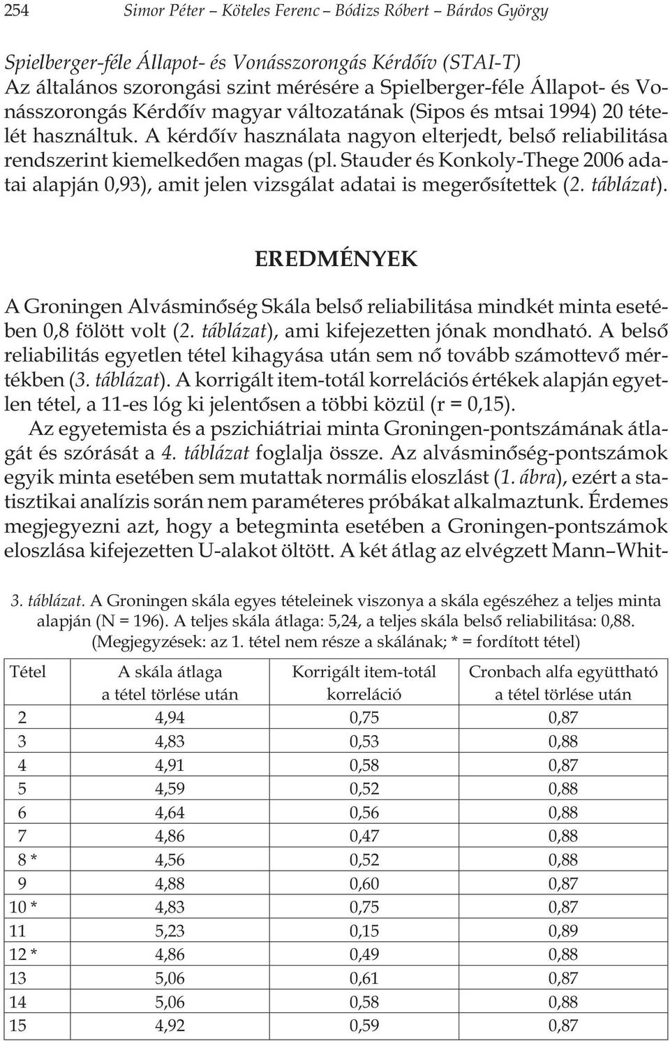 Stauder és Konkoly-Thege 2006 adatai alapján 0,93), amit jelen vizsgálat adatai is megerôsítettek (2. táblázat).