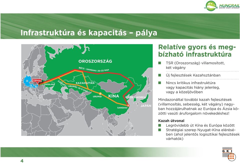 URUMQI KÍNA SANGHAI DÉL-KOREA JAPÁN Midazoáltal további kazah fejlesztések (villamosítás, sebesség, két vágáy) agyba hozzájárulhatak az Európa és Ázsia közötti