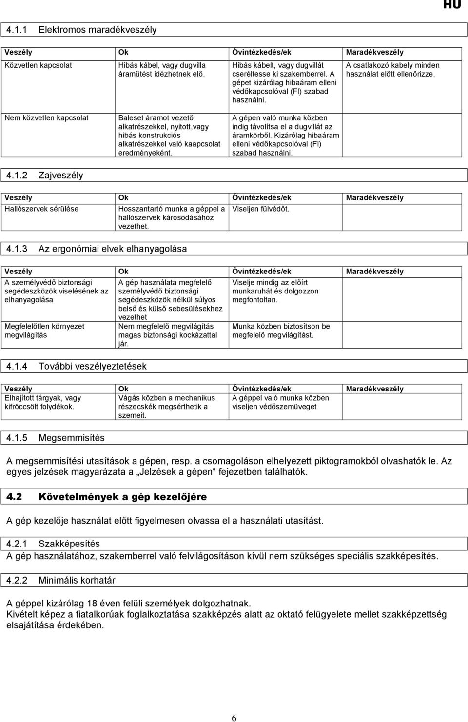 Nem közvetlen kapcsolat Baleset áramot vezető alkatrészekkel, nyitott,vagy hibás konstrukciós alkatrészekkel való kaapcsolat eredményeként.