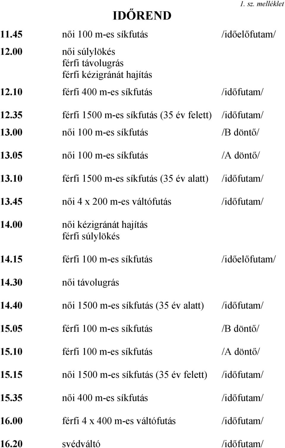 45 női 4 x 200 m-es váltófutás /időfutam/ 14.00 női kézigránát hajítás férfi súlylökés 14.15 férfi 100 m-es síkfutás /időelőfutam/ 14.30 női távolugrás 14.