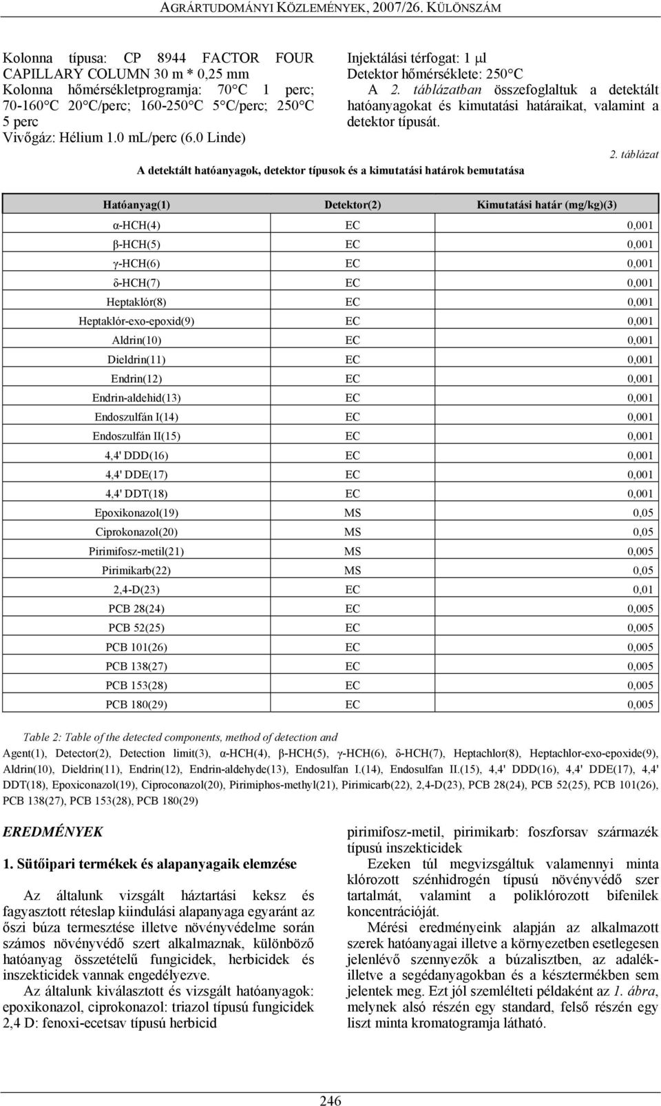 A detektált hatóanyagok, detektor típusok és a kimutatási határok bemutatása 2.