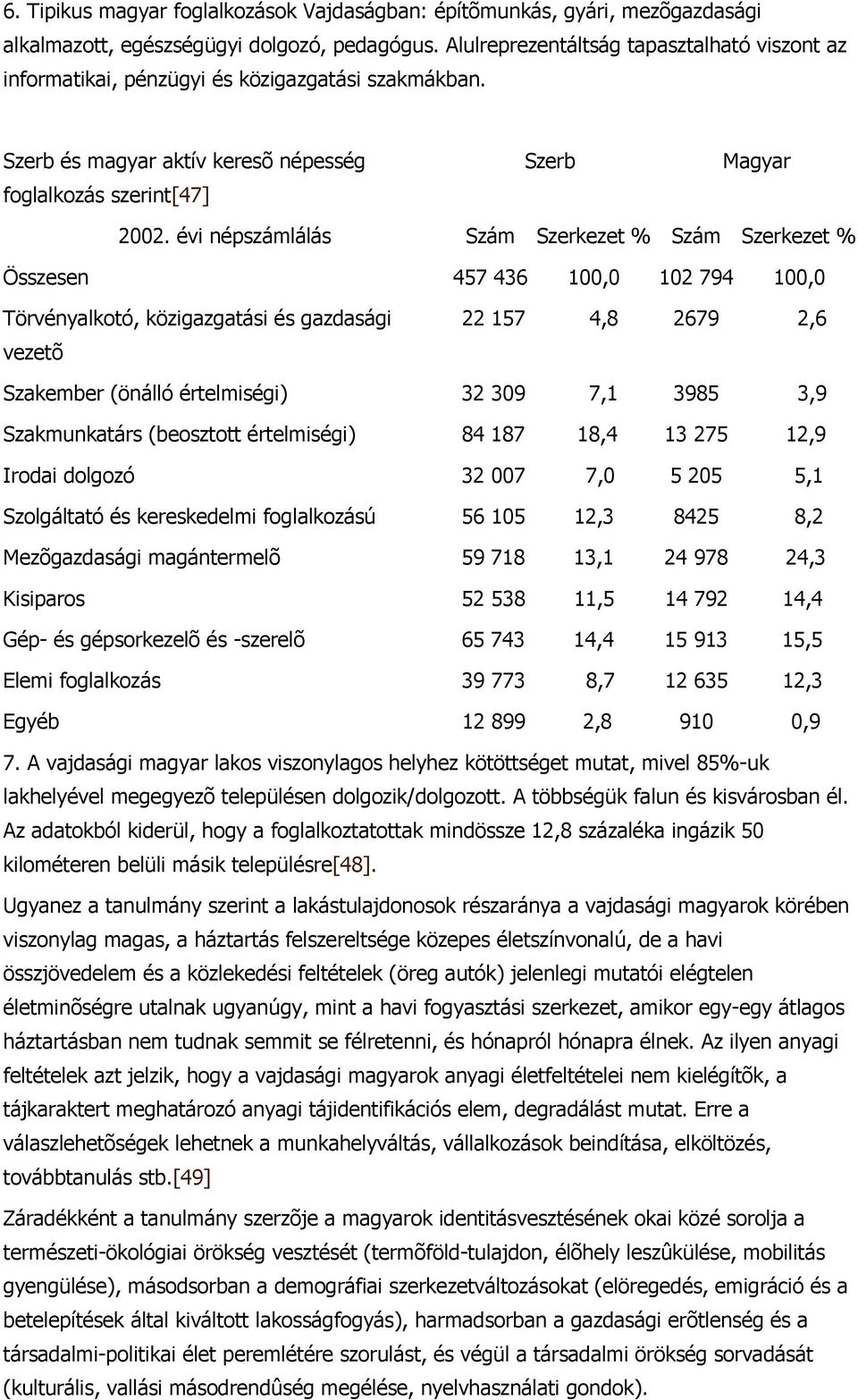 évi népszámlálás Szám Szerkezet % Szám Szerkezet % Összesen 457 436 100,0 102 794 100,0 Törvényalkotó, közigazgatási és gazdasági vezetõ 22 157 4,8 2679 2,6 Szakember (önálló értelmiségi) 32 309 7,1