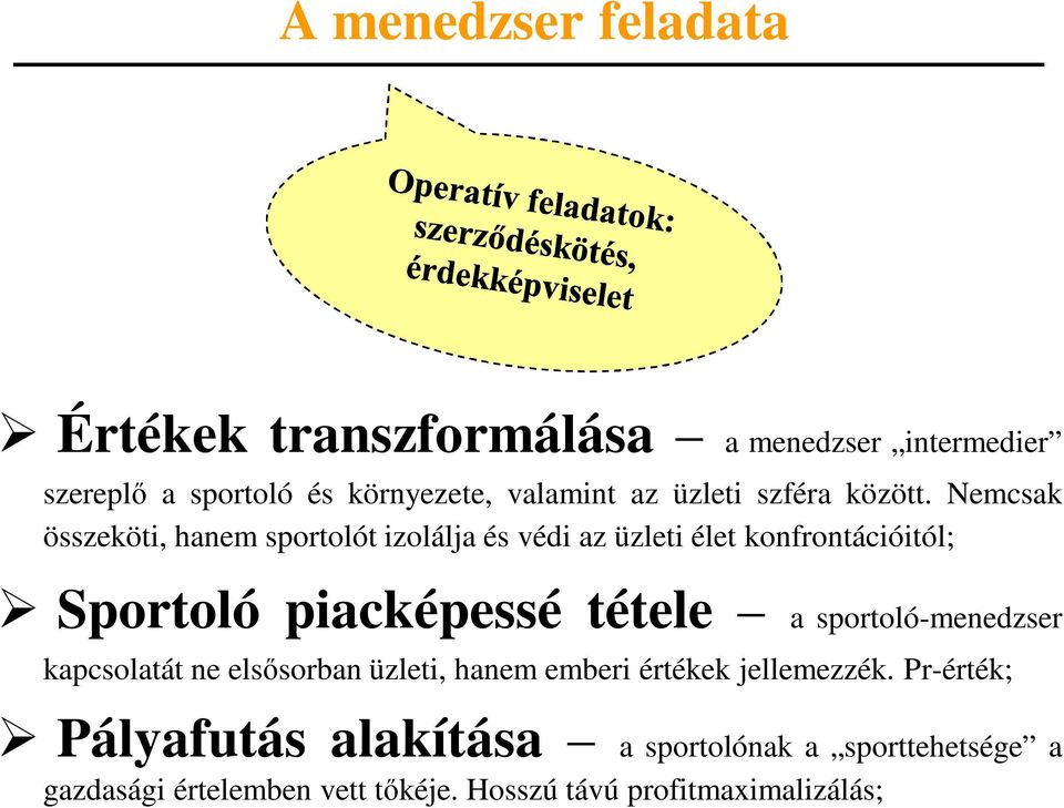 Nemcsak összeköti, hanem sportolót izolálja és védi az üzleti élet konfrontációitól; Sportoló piacképessé tétele a