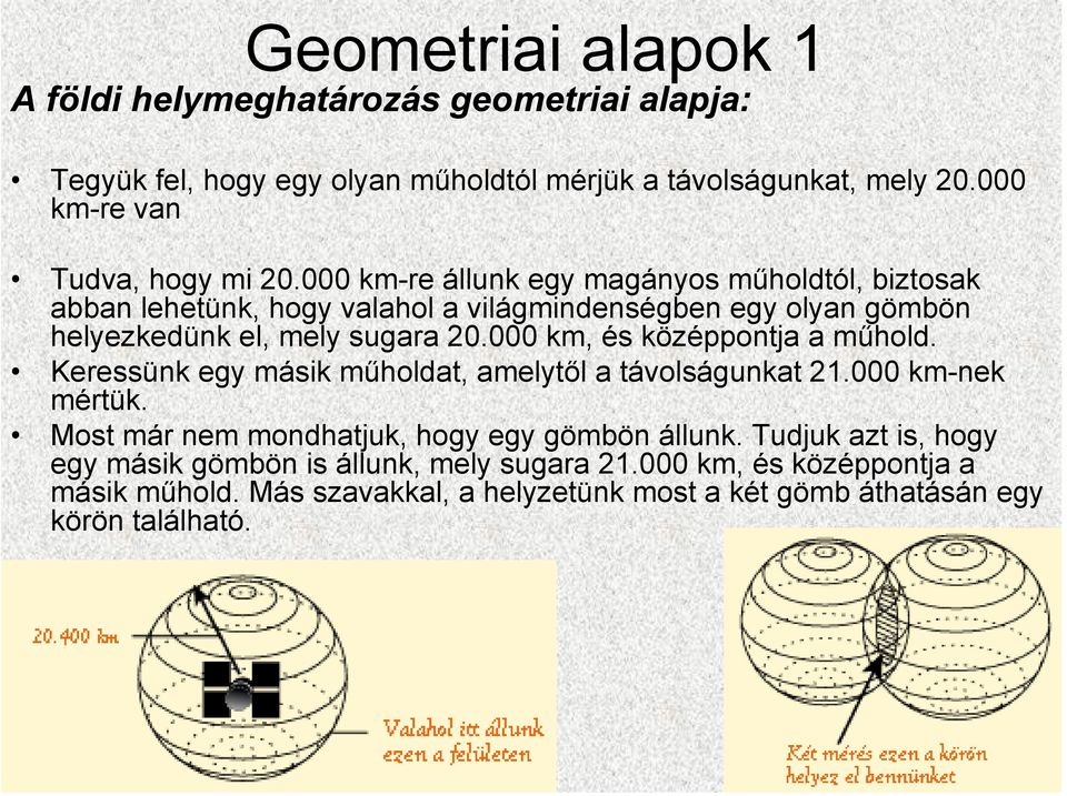 000 km-re állunk egy magányos műholdtól, biztosak abban lehetünk, hogy valahol a világmindenségben egy olyan gömbön helyezkedünk el, mely sugara 20.