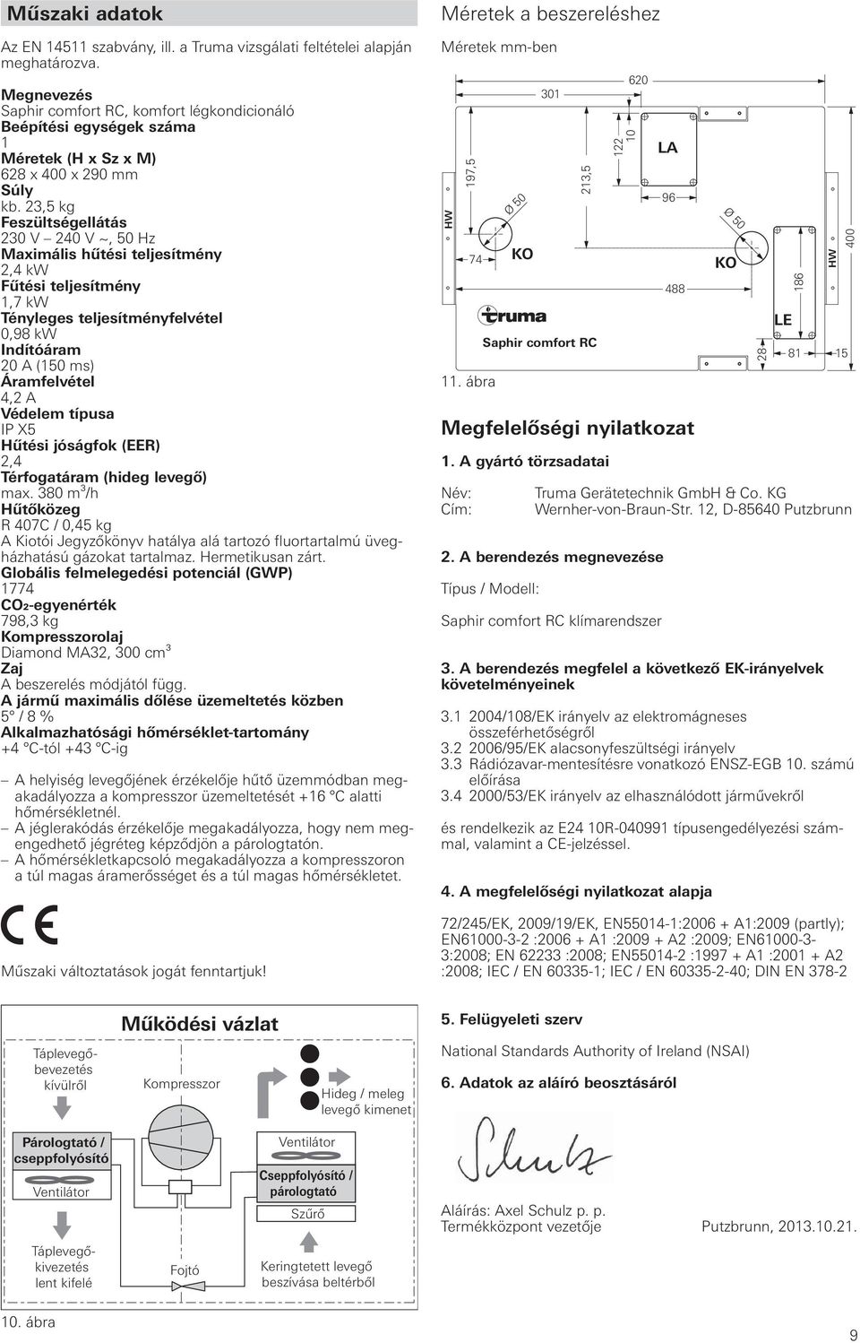 23,5 kg Feszültségellátás 230 V 240 V ~, 50 Hz Maximális hűtési teljesítmény 2,4 kw Fűtési teljesítmény 1,7 kw Tényleges teljesítményfelvétel 0,98 kw Indítóáram 20 A (150 ms) Áramfelvétel 4,2 A